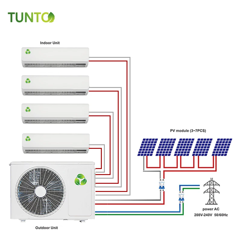 Split Air Conditioner, Solar, 2-5 - detail 4