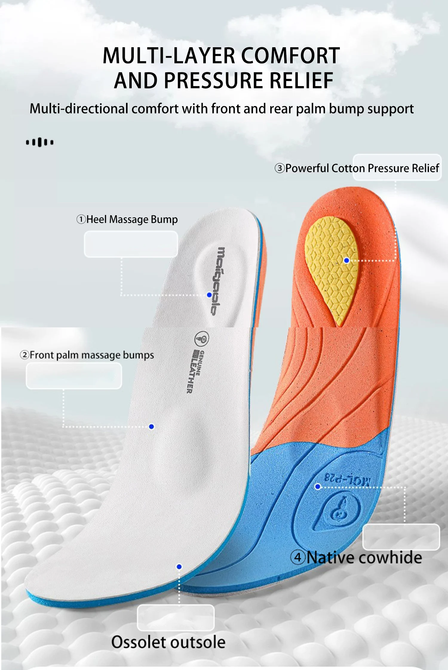 Genuine Leather Shoes Top Cowhide Insole Spring Summer Odor-Proof Sweat-Absorbing Memory Foam Comfortable NoTired Feet Shoe Pads Genuine Leather Shoes Top Cowhide Insole Spring Summer Odor-Proof Sweat-Absorbing Memory Foam Comfortable NoTired Feet Shoe Pads