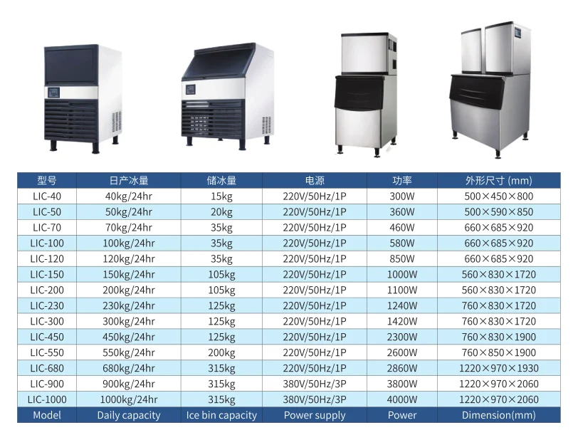 Ice Machine, 220V, 1600W - detail 4