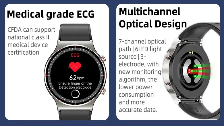 High Quality G Ppg Ecg Smart Watch Heart Rate Monitor Smart Watch