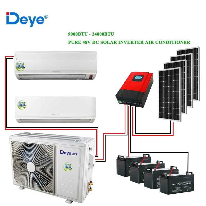 Deye Solar Air Conditioner 18000btu Dc48v Inverter Type Easy Installation View Air Conditioner Product Details From Ningbo Deye Inverter Technology Co Ltd On Alibaba Com