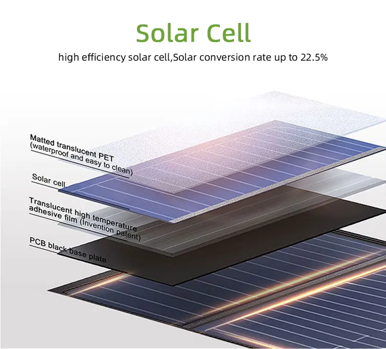 20w solar panel (7)