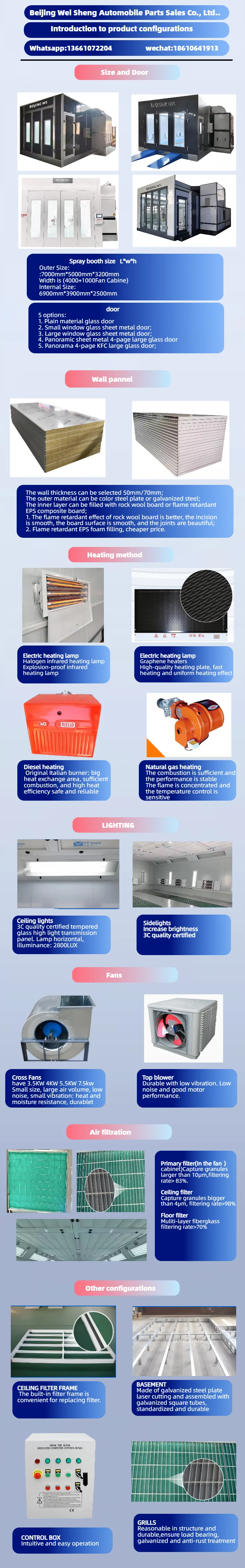 Explosion Proof Fans, LED, 220v, Spray Booths - detail 12