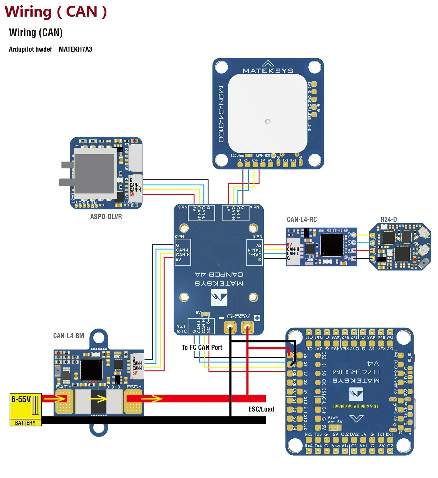 MATEK H743 SLIM V4 (6)