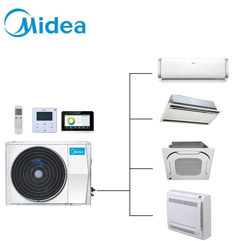 10kw air conditioner