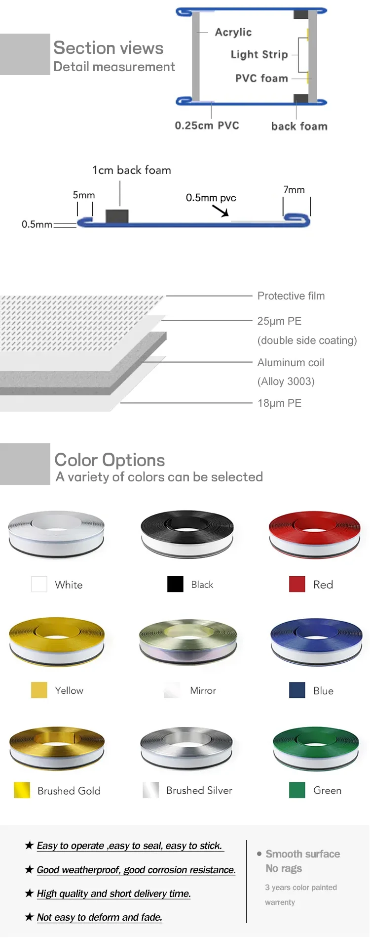 High Purity 1000 Series Grade Aluminum Trim Cap for Channel Letter with 50m Length and 5 Years Warranty