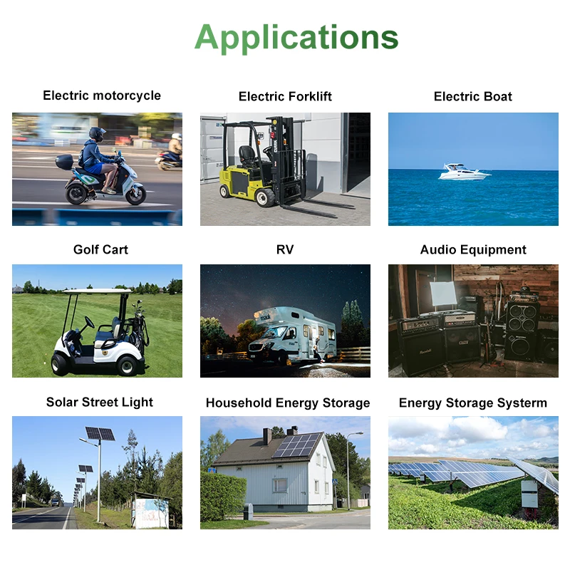 Được chứng nhận MSDS Pin Lithium Ion 48V 100Ah 12v lifepo4 gói pin 11,5kg 7