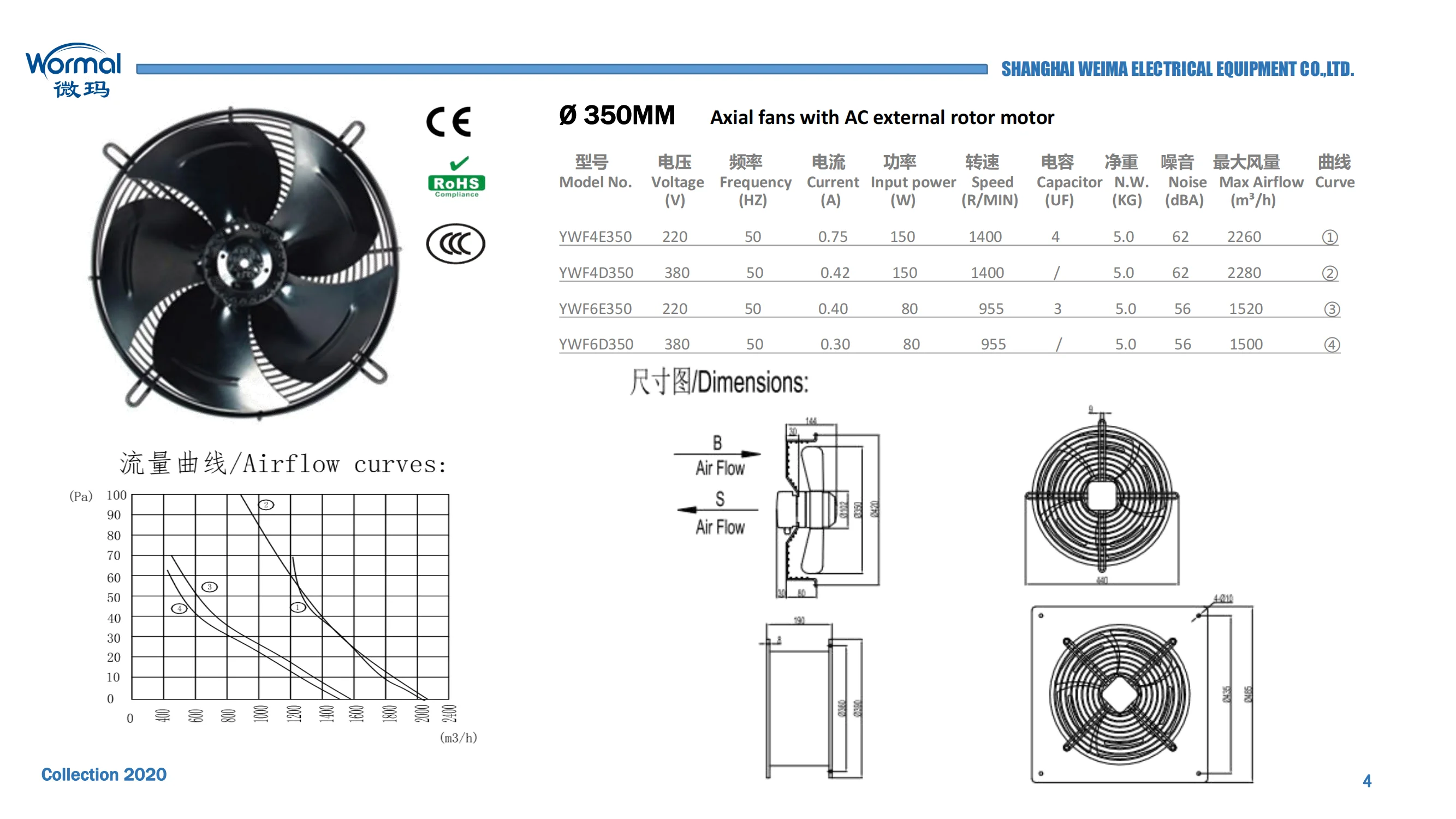Cooling Tower, 350mm, 220V/380V, Axial - detail 8