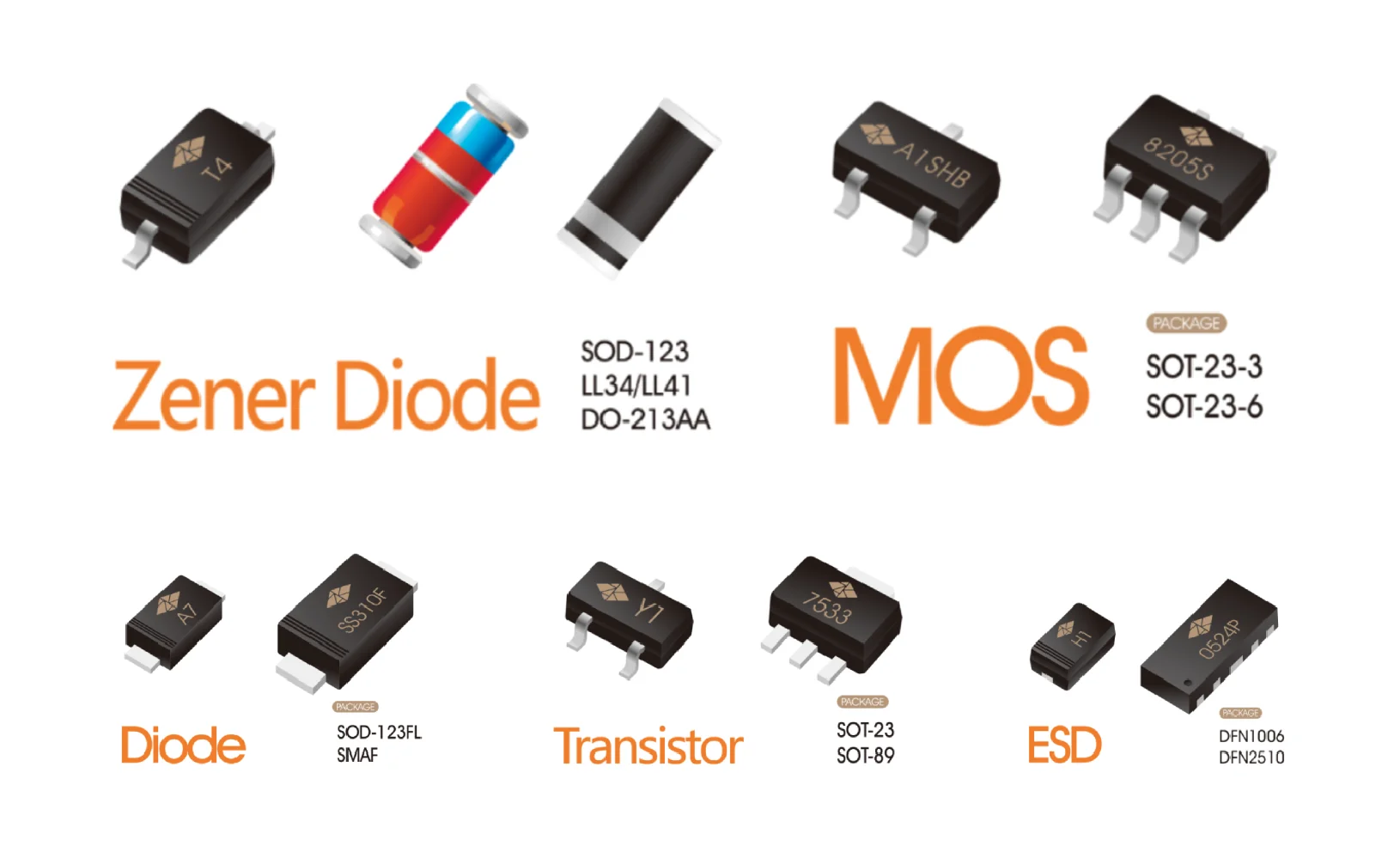 1n4148ws Switching Diode Sod 323 0805 150ma 100v Stnxp Mjw Main Product