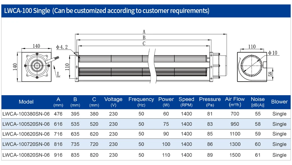 LWCA-100 100mm AC Cross Flow Fan, 230V 1400RPM, Air Curtain Turbine - detail 8