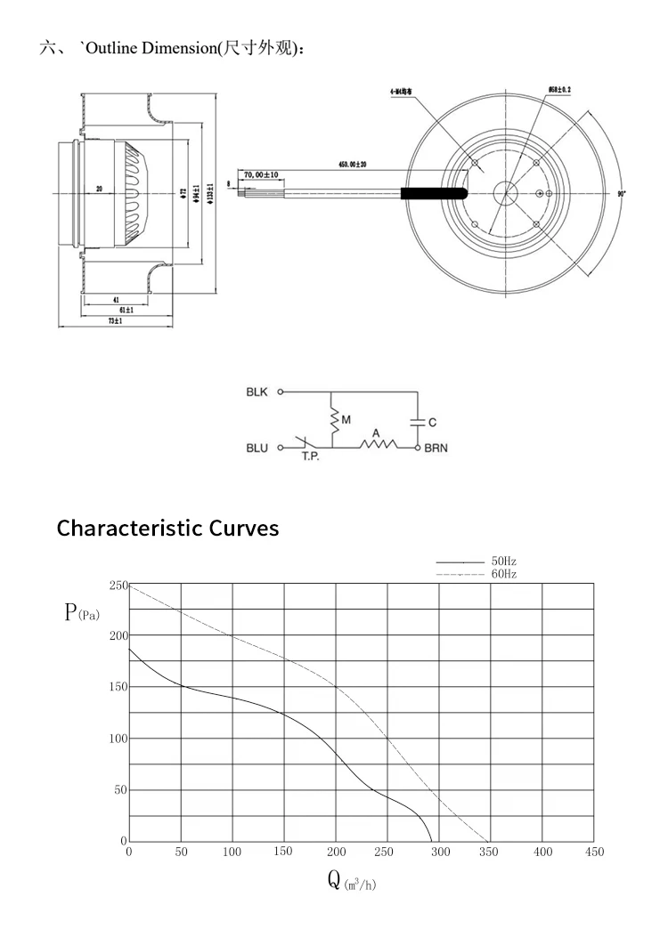 Centrifugal Blower, 110v, 220v, 133, 450 - detail 2