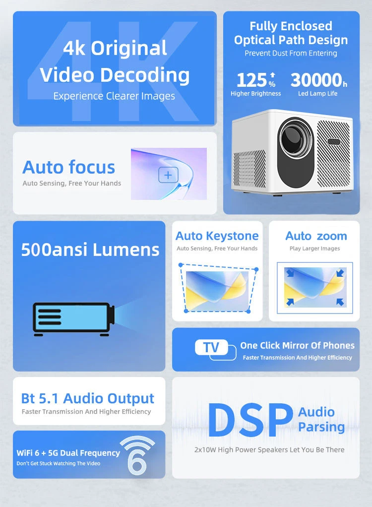 T8 Android 11 Projector 4K Dual WiFi6 500 ANSI Lumens LCD Home Theater Auto Focus Keystone 1080P Portable Projector