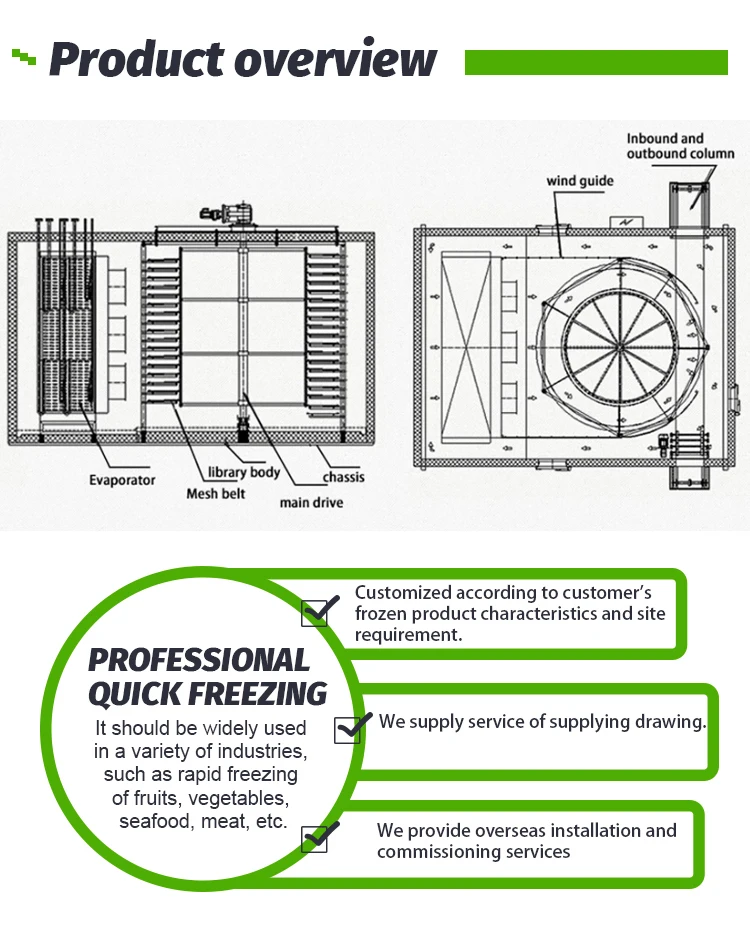 Spiral Iqf Instant Freezer, 220V, 200-2000kg - detail 6