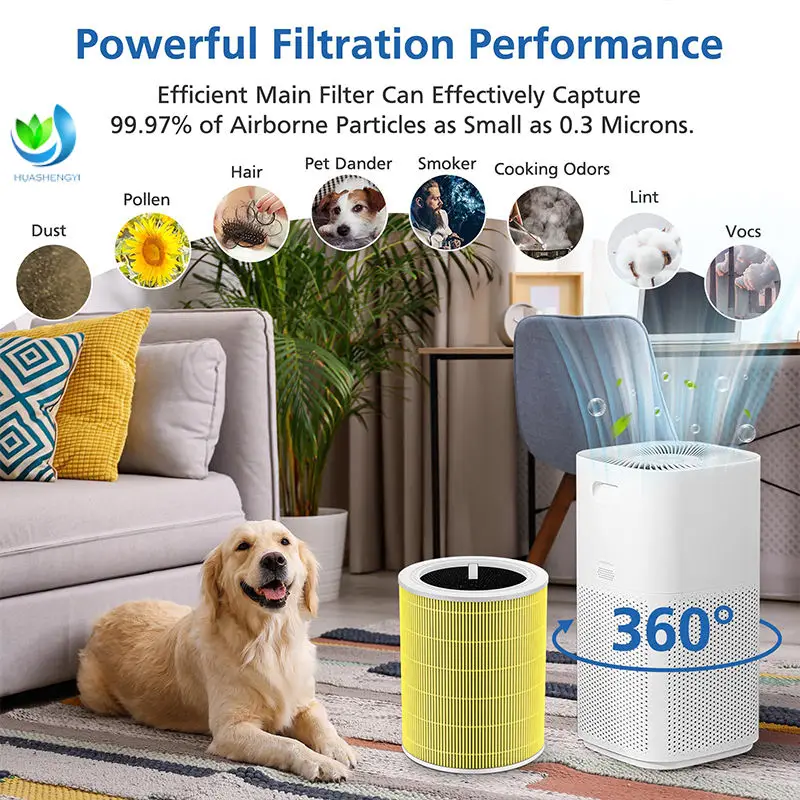 Walson Air Purifier True HEPA Filter Replacement True HEPA Activated Carbon Filter Replacement for Levoit Mini-RF 3 in 1 factory