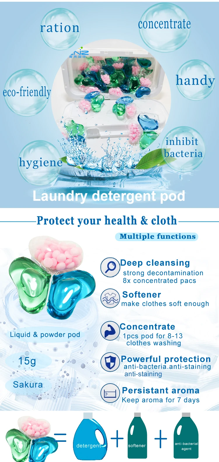 wholesale packaging 3 in 1 Portable Laundry Gel Capsules Laundry soap making machine Portable detergent soap powder