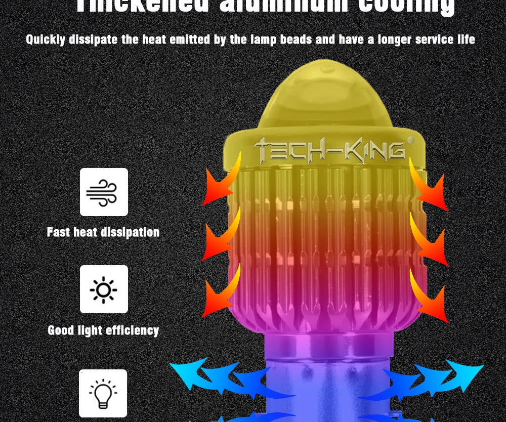 TECH-KING Super Brightness Projector Lens Light 12V-80V White yellow Universal H4 BA20D P15D Motorcycle LED Headlight Bulb Lamp