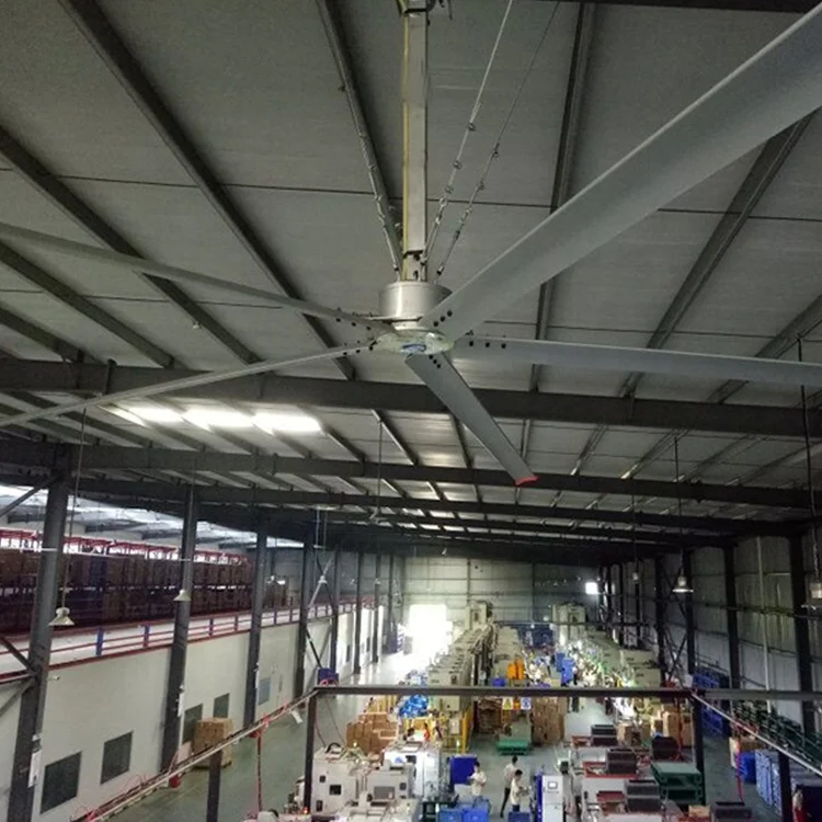 Ceiling Fan, 8ft--24ft, HVLS - detail 8