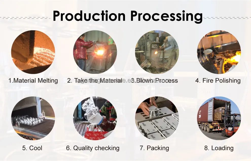 07 Production Processing.jpg