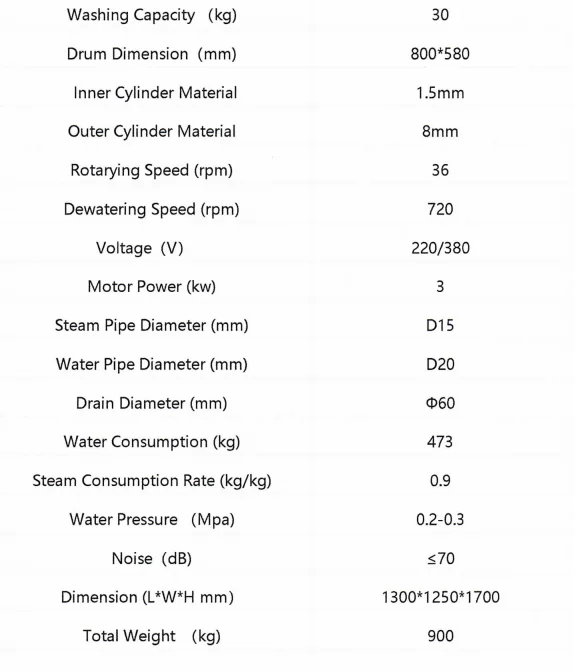 Medical Washer 50kg 60kg Commercial Industry Hospital Laundry Washing