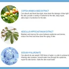 Eye Private Label Anti Aging Deep Nourishing Eye Mask Anti-Blue Light Hydrogel Under Eye Patches
