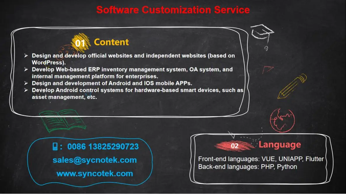 Software Customizati.jpg