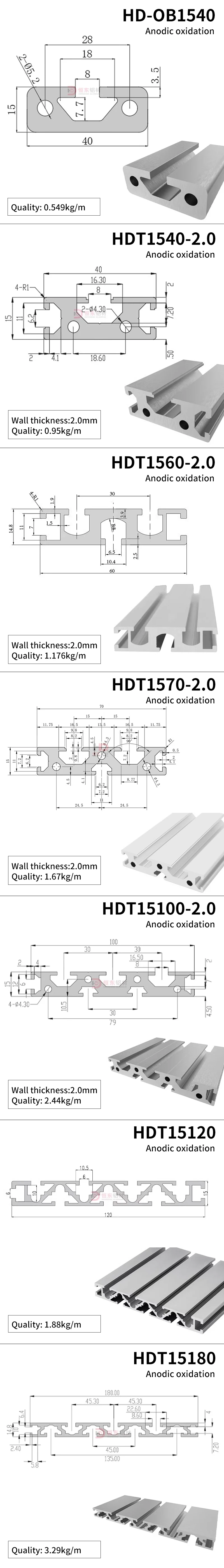 1530/1540/1560/1570/15100/15180 Industrial Extruded Aluminum Profile Aluminum Alloy Door Frame details