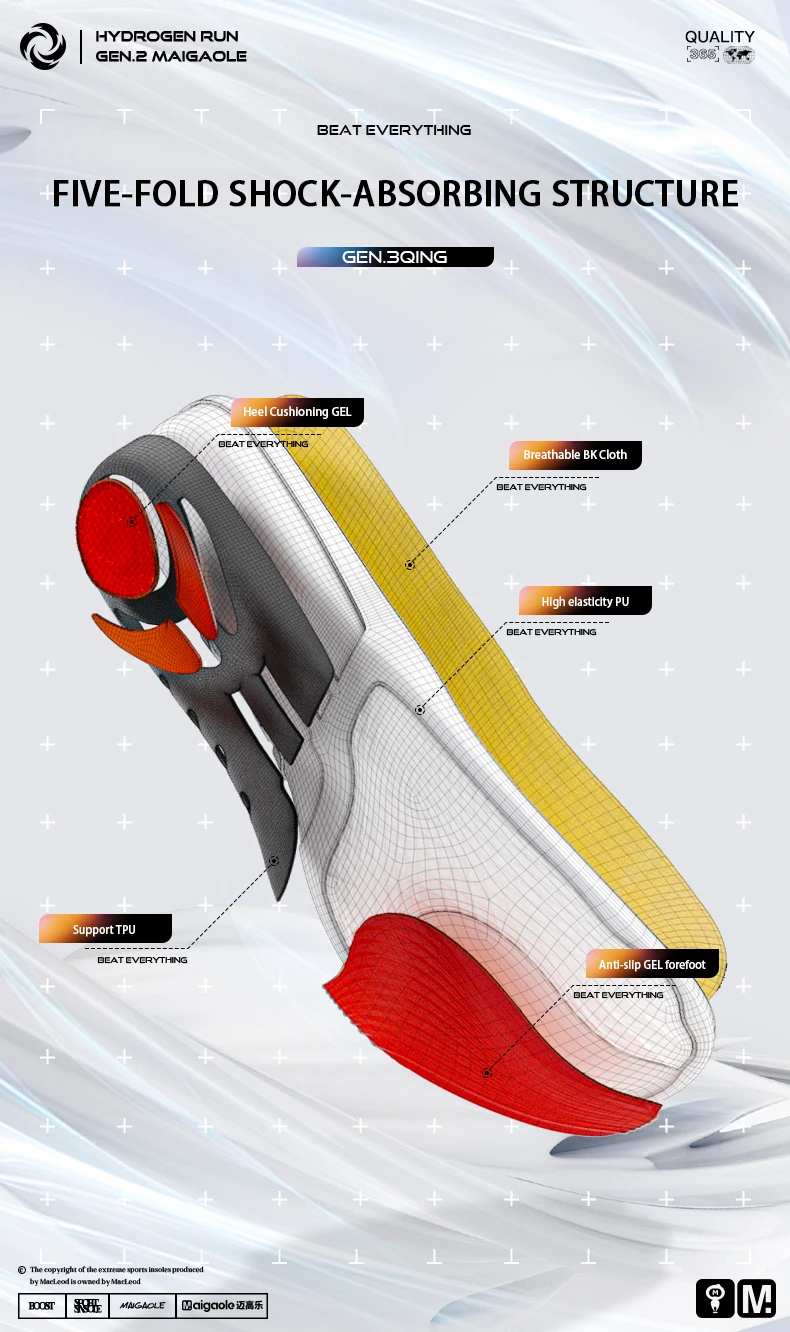 PU Gel Arch Support Sports Insoles for Basketball & Running PU Gel Arch Support Sports Insoles for Basketball & Running