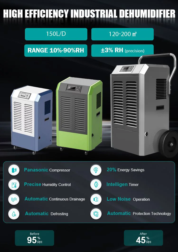 Air Purifier, 150L, 220v - detail 4