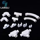 Electrical Pvc Conduit Pipe Customised Electrical PVC Conduit Pipe Connect Joint Circular Box Round Conduit Way Box
