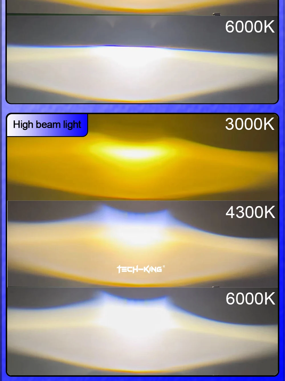 TECH-KING Car 3 inch universal Double beam 12V 3 color led fog/driving lights Retrofit and upgrade lamps led projector for car