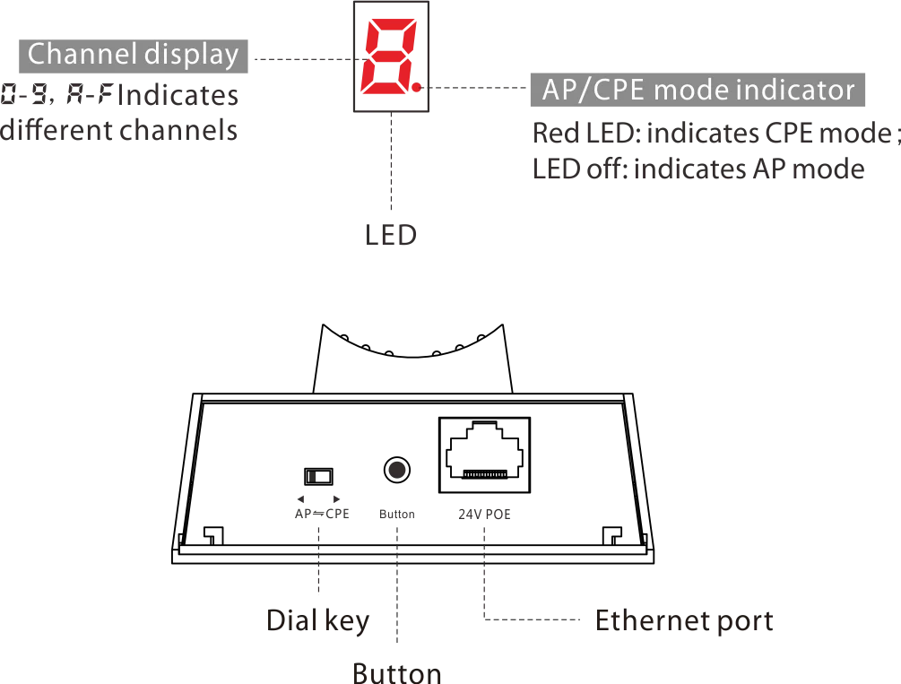 SS-5G16E11.png