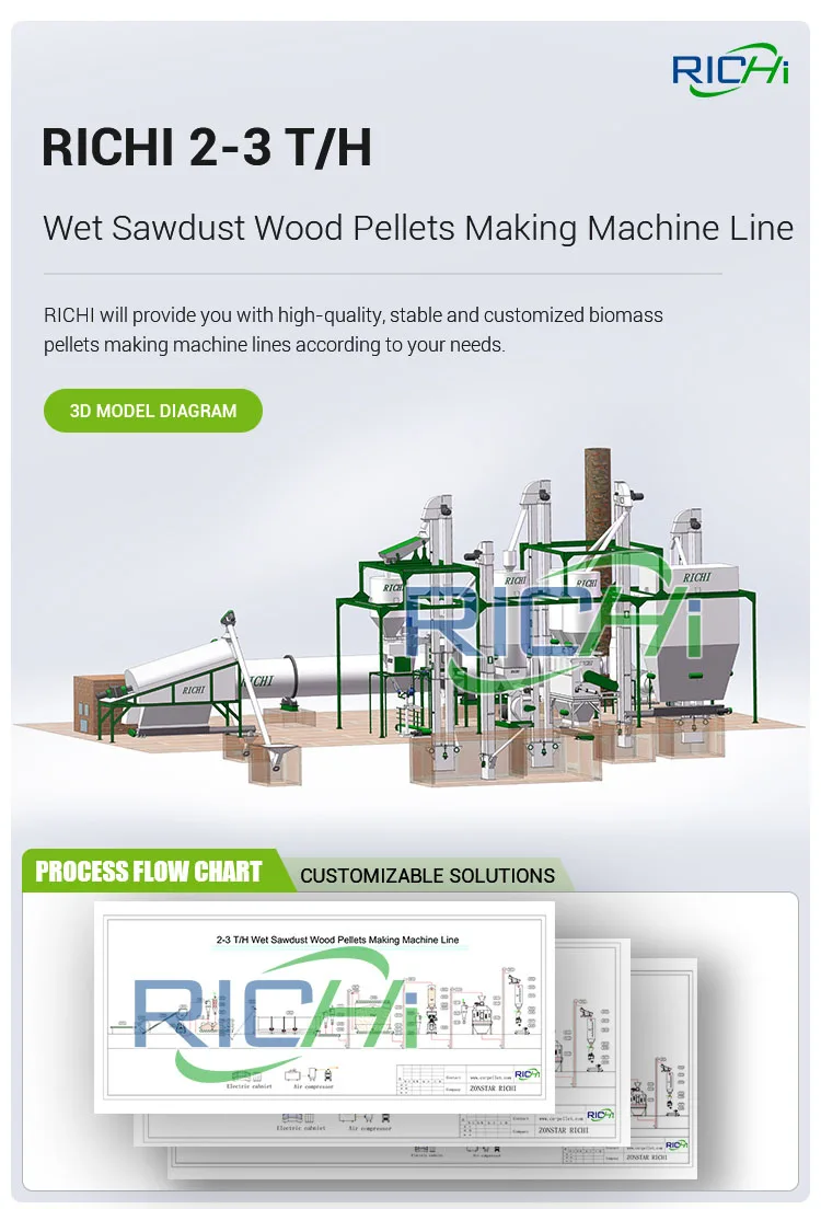 Sawdust Pellet Line 01.jpg