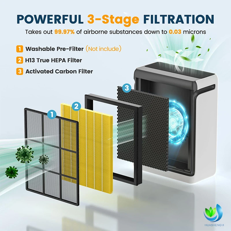 product walson custom replacement h13 eco friendly reusable hepa filter replacement for vital 100 air purifier home use-1