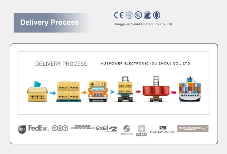 7 delivery process.png