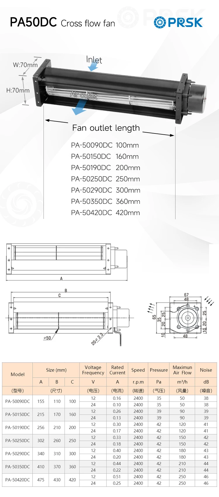 Tangential Fan, PRSK, 12V, 24V, 50mm - detail 6
