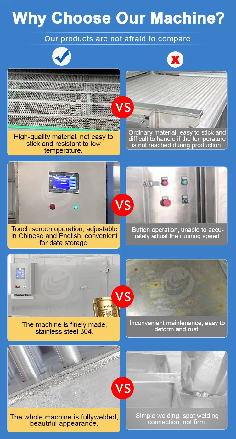 Blast Freezer, ORME, 380V, 100-5000kg - detail 16