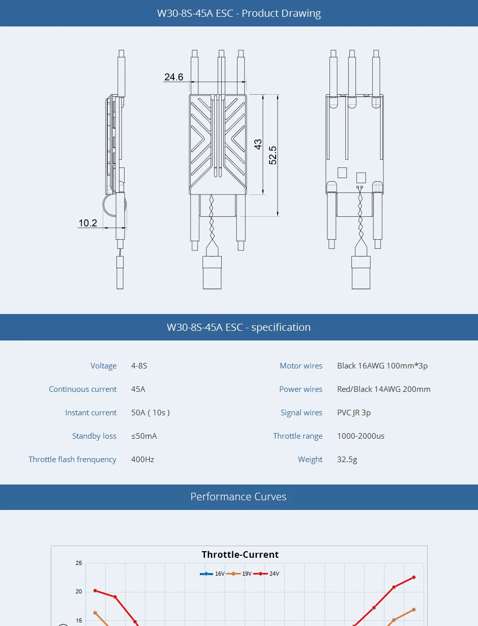 CubeMars-W30-8S-45A-ESC-Specification
