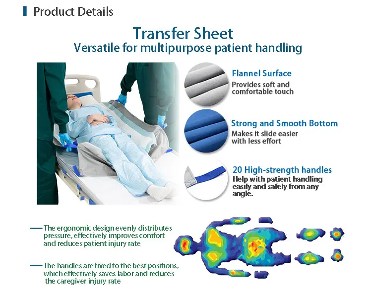 Travel Patient Lift: Revolutionizing Medical Transport for the Elderly and Disabled