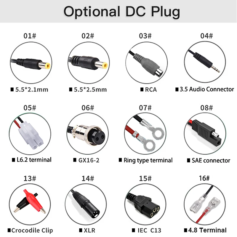 Small connector