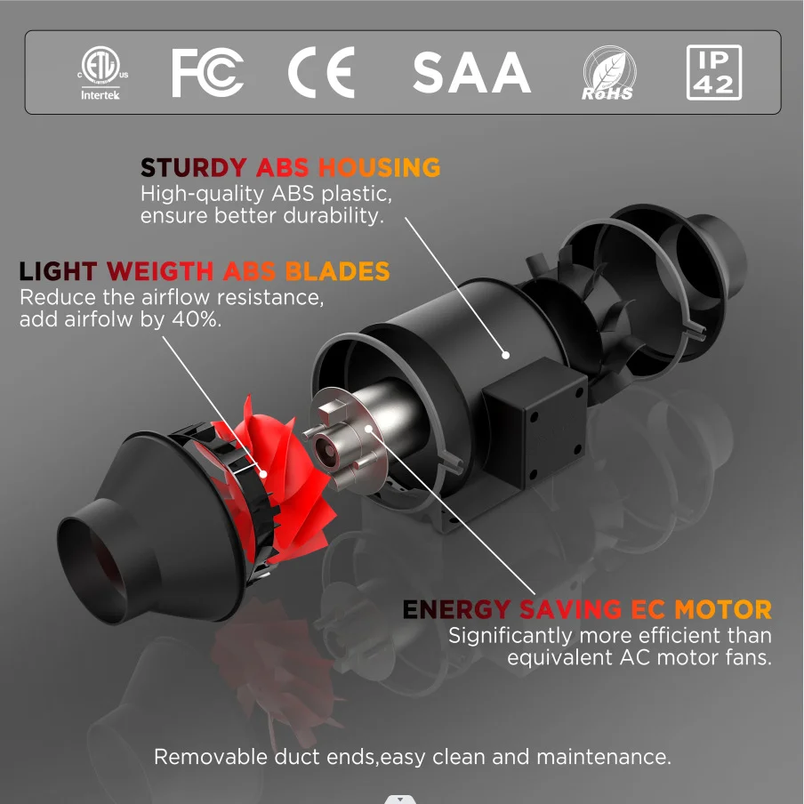 Inline Duct Fan, 4", 6", 8" - detail 24