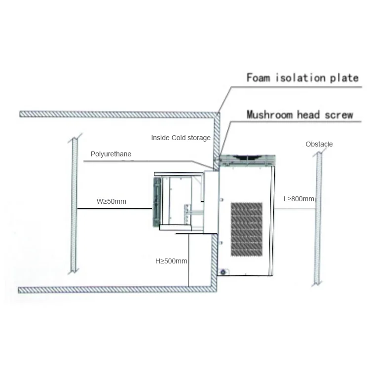 Container Storagecold Room Freezer, 380V, 9.45kw~21.1kw - detail 16