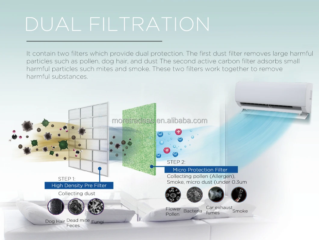 Erp A R A Gas Btu Inverter Air Conditioner Mini Split Air