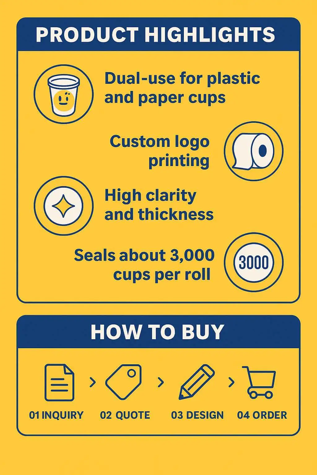 Food Grade Disposable Bubble Tea Cup Sealing Film Roll Transparent Moisture Proof Laminated Material Soft Stretch for Coffee - detail 12