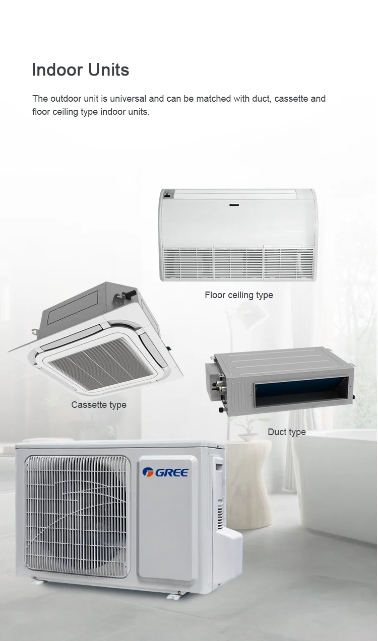 Split Central Air Conditioner, 5kW, Ceiling - detail 14