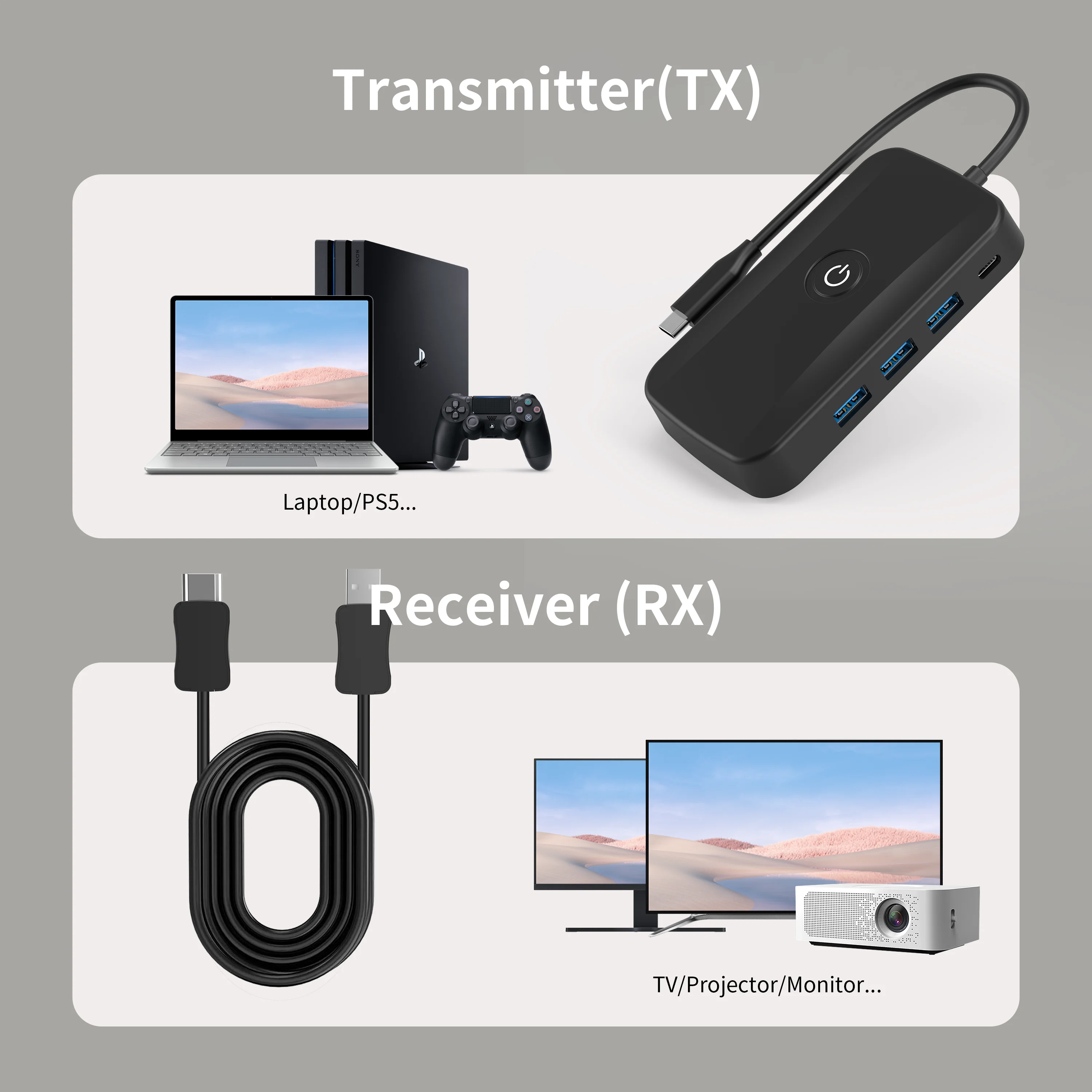 New Trending Type C Docking Station USB Hub Wireless Display Dongle Receiver WIFI Wireless Screen Display