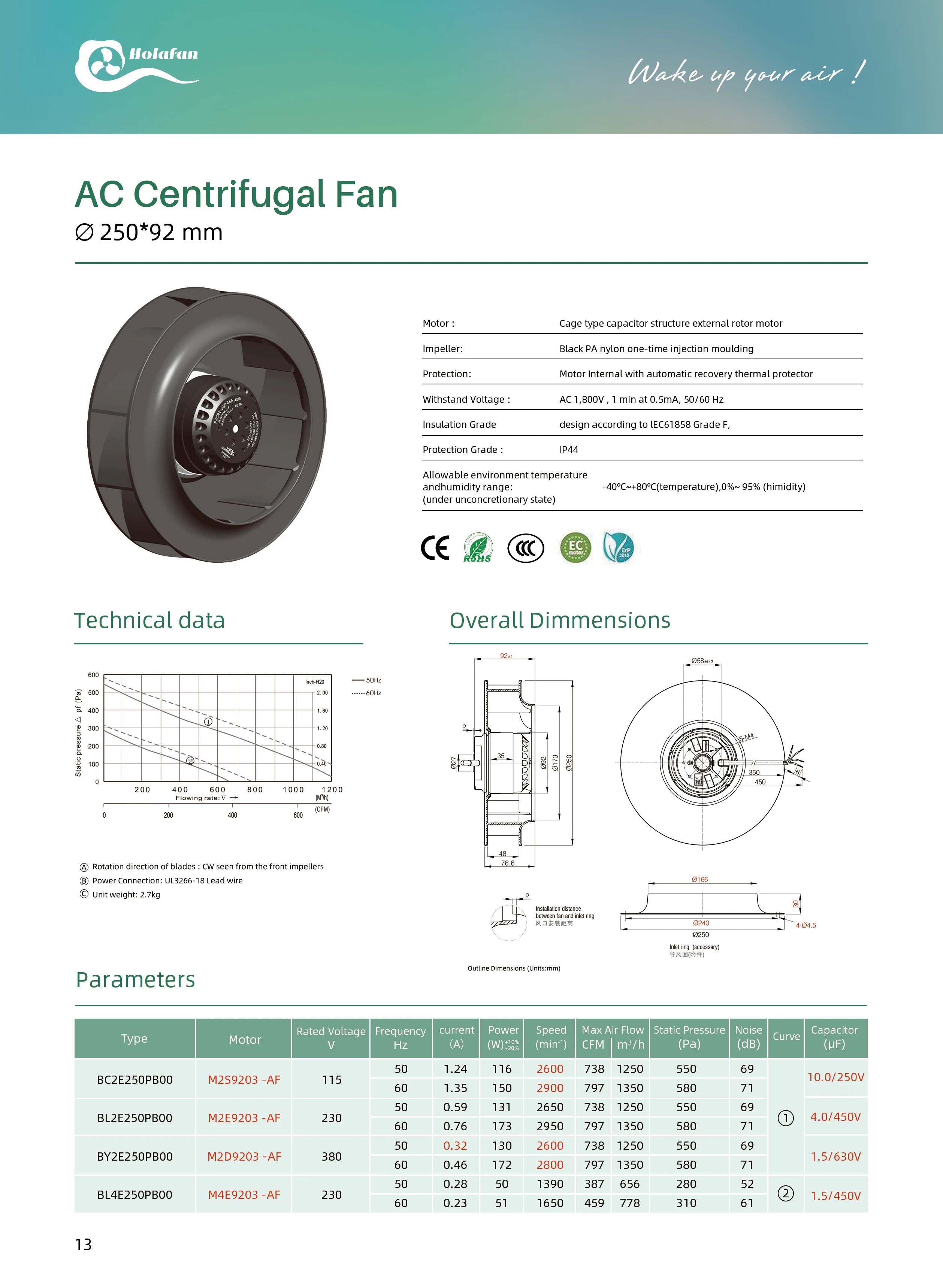 Centrifugal Fan, 250x99mm, EC-DC - detail 6