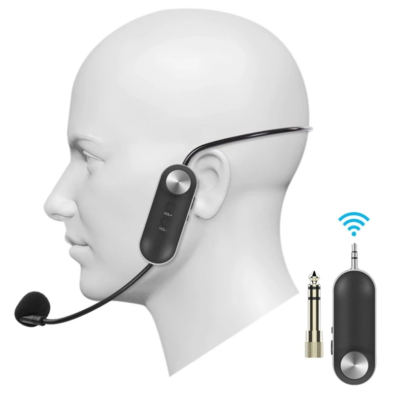 Buy Wireless Microphone,Headset 