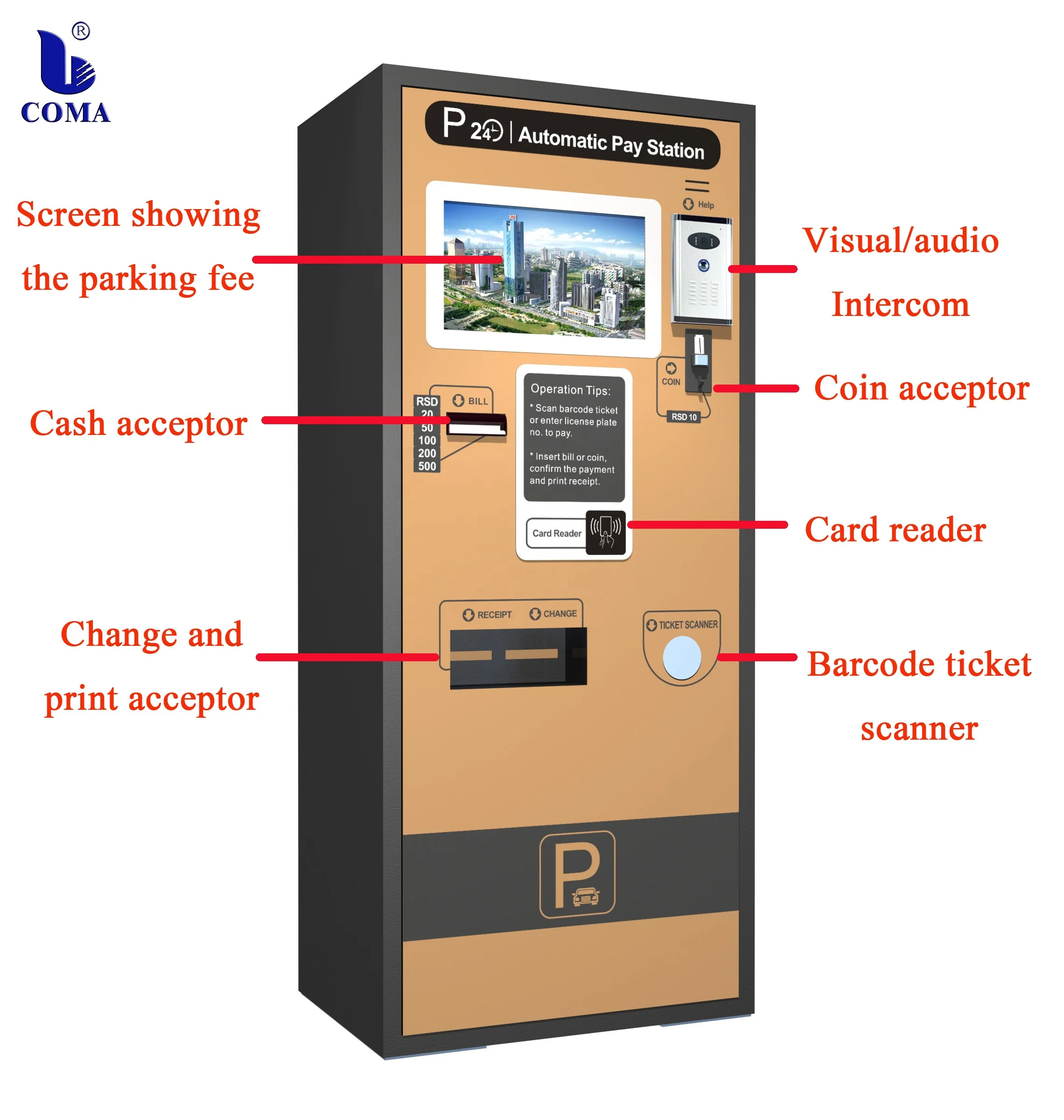 Bart Station Parking Ticket Machine - TCLB