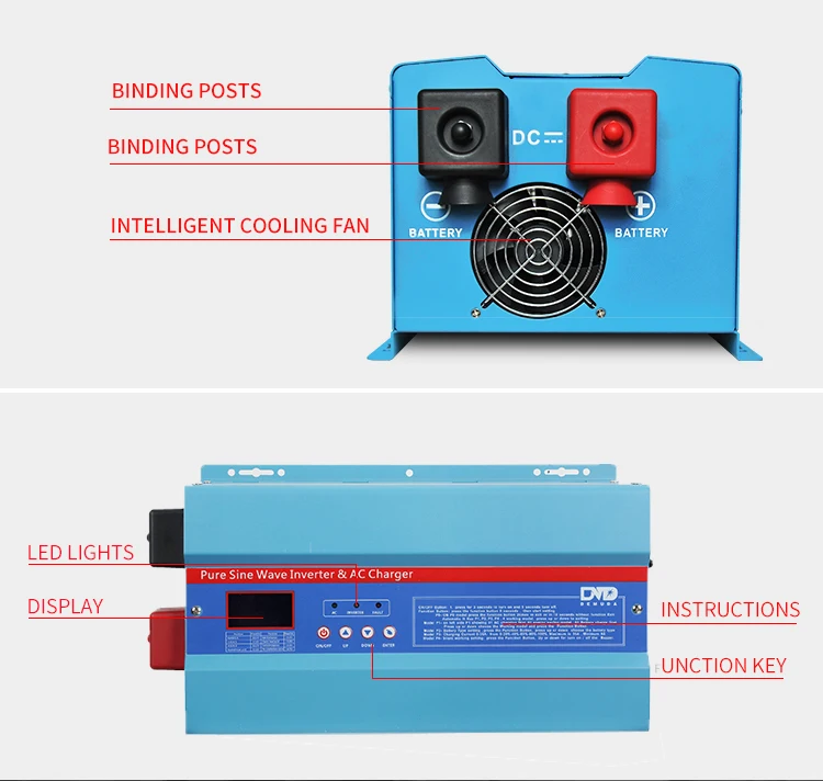 Low-frequency inverter__05