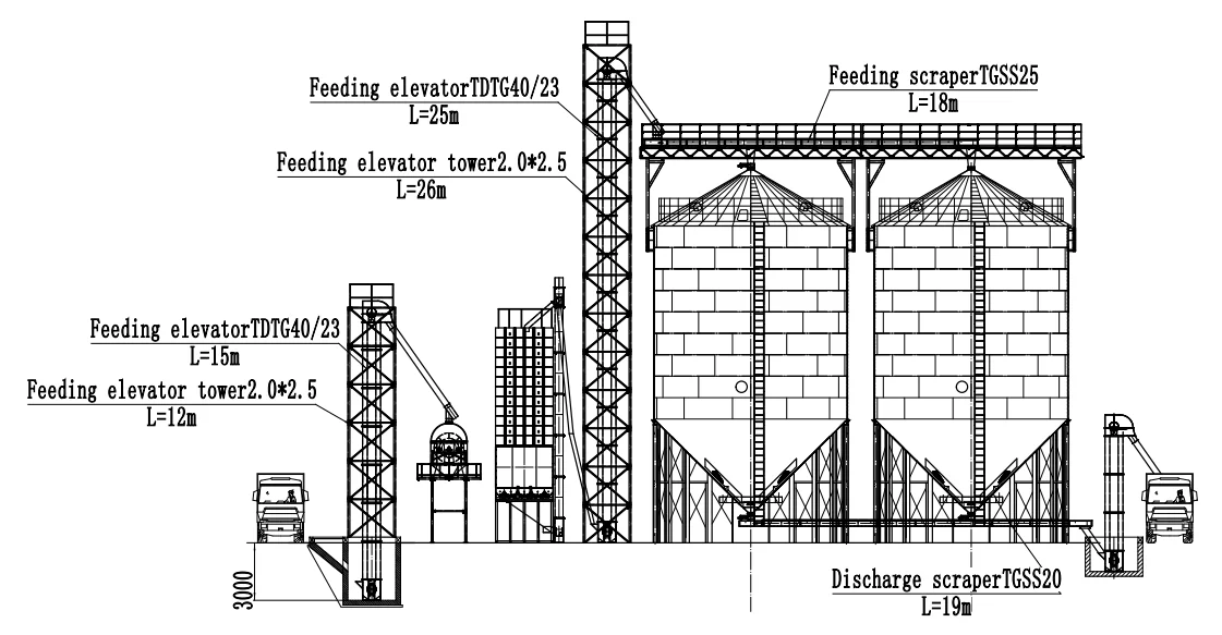 High Durability Grain Storage Steel Silo Manufacturers